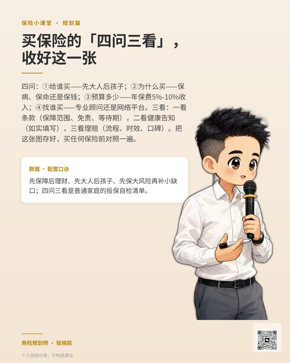 四问三看
