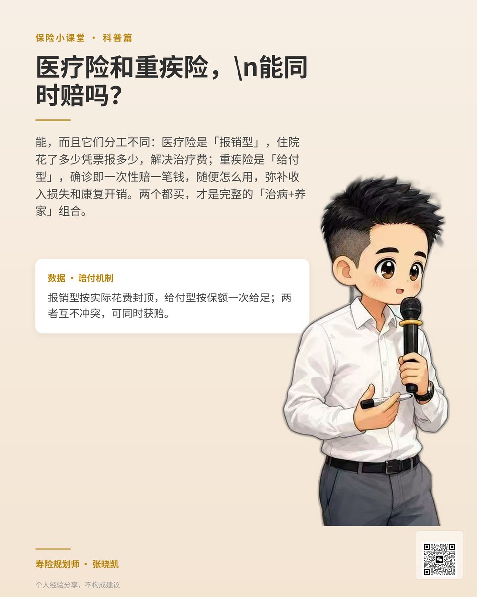 医疗重疾同时赔