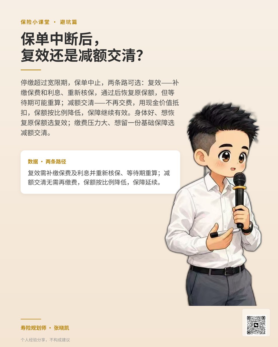 复效vs减额交清